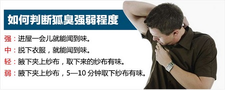 武汉太医堂中医院看腋臭怎么样